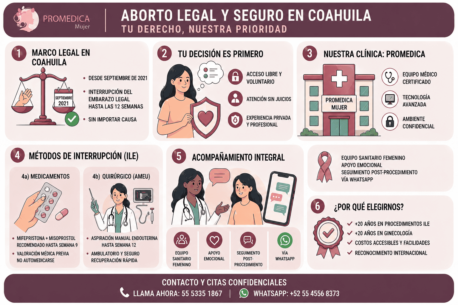 Aborto legal seguro en Coahuila